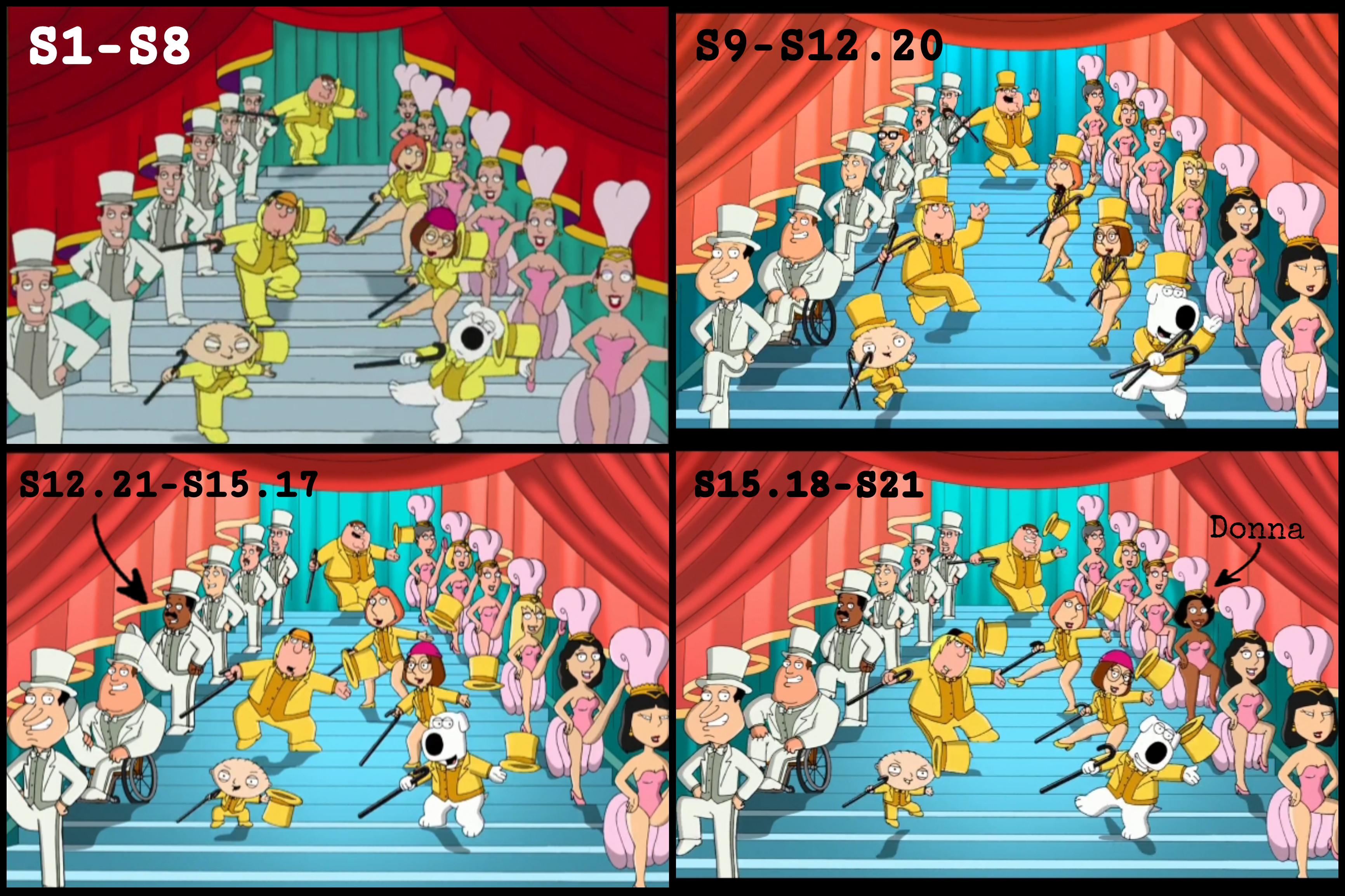 Family Guy Intro Evolution By Locopoton1 On DeviantArt family-guy-intro-evolution-by-locopoton1-on-deviantart