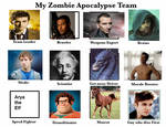 Zombie Apocalypse Team