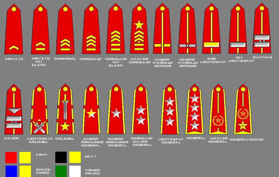 CSS Ranking System: Part One by LoneSentry on DeviantArt
