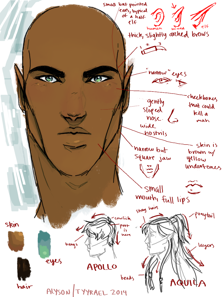 Normal Faces Ref facial ref sheet by okakopa on DeviantArt