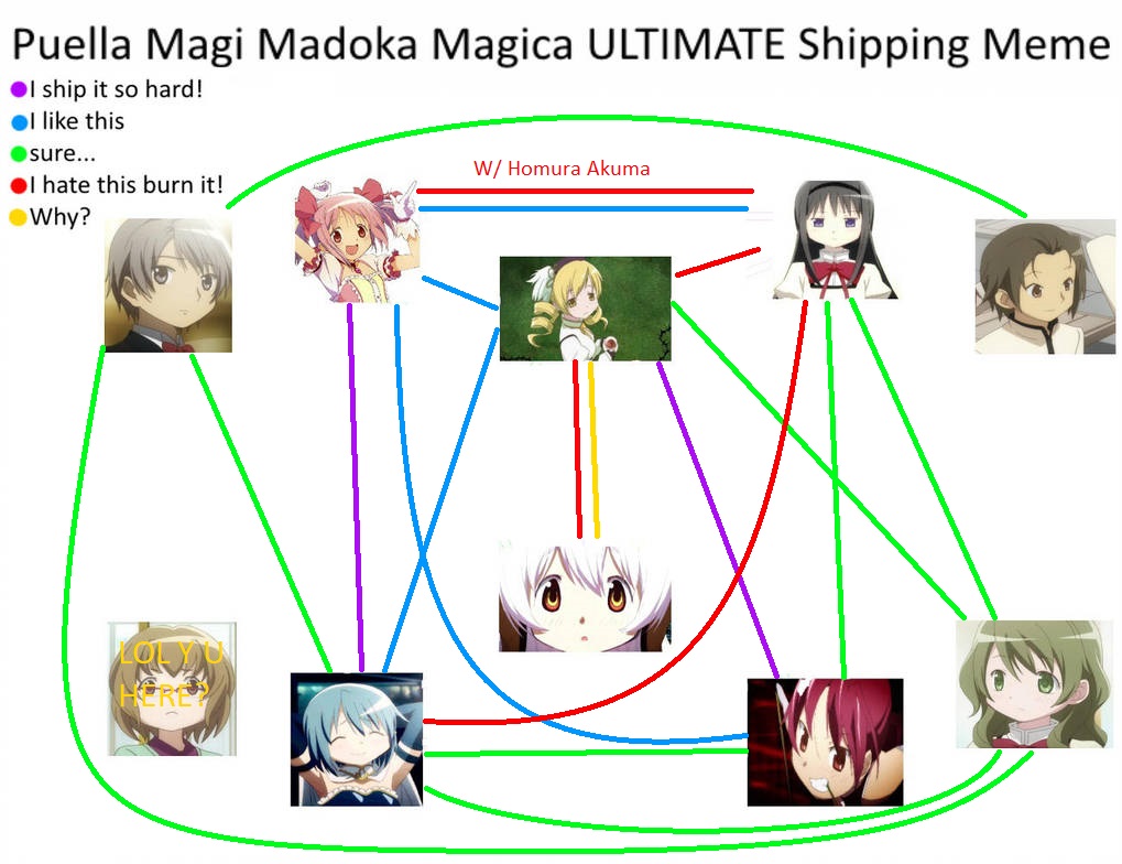 pic Homura Madoka Magica Memes my pmmm ships meme by darkfrost star.