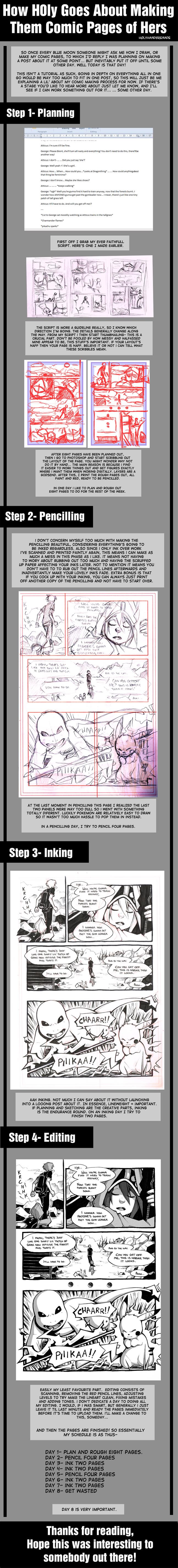 H0ly's Comic Making Process