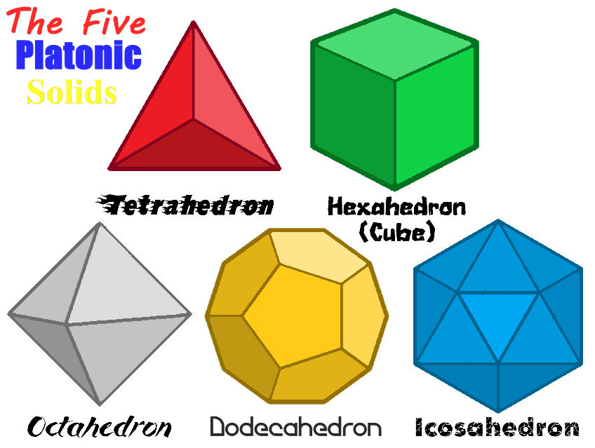 The Five Platonic Solids by World-Primers-Reboot on DeviantArt