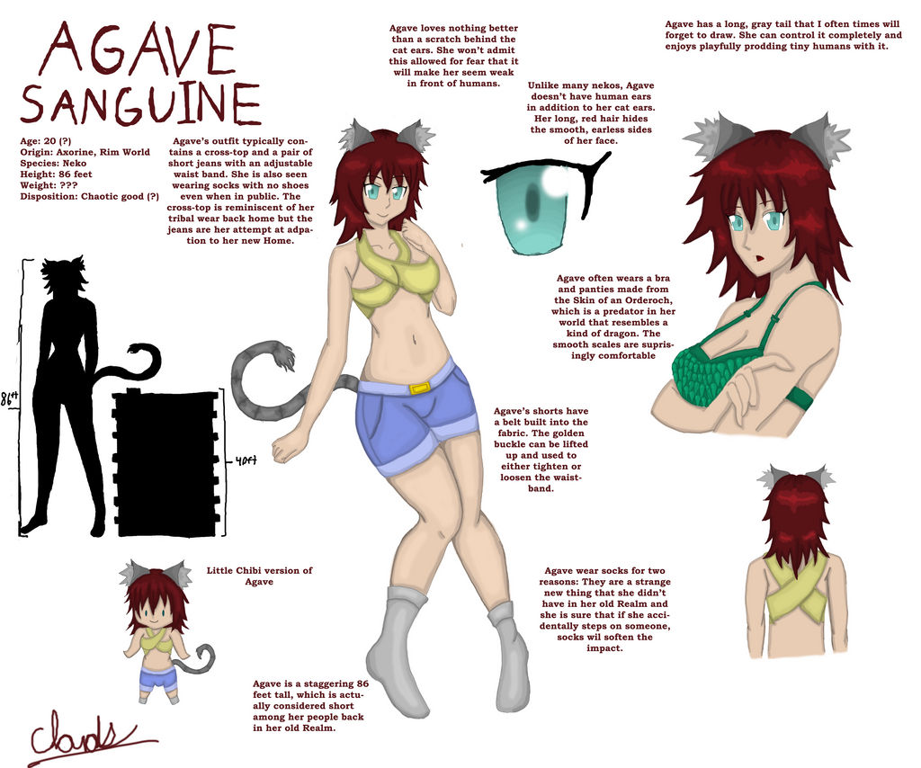 GTS Profiles: The Catgirl by whitestormclouds on DeviantArt