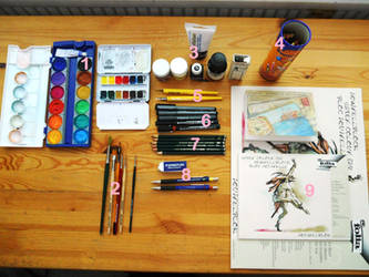 Kyatto's drawing tools