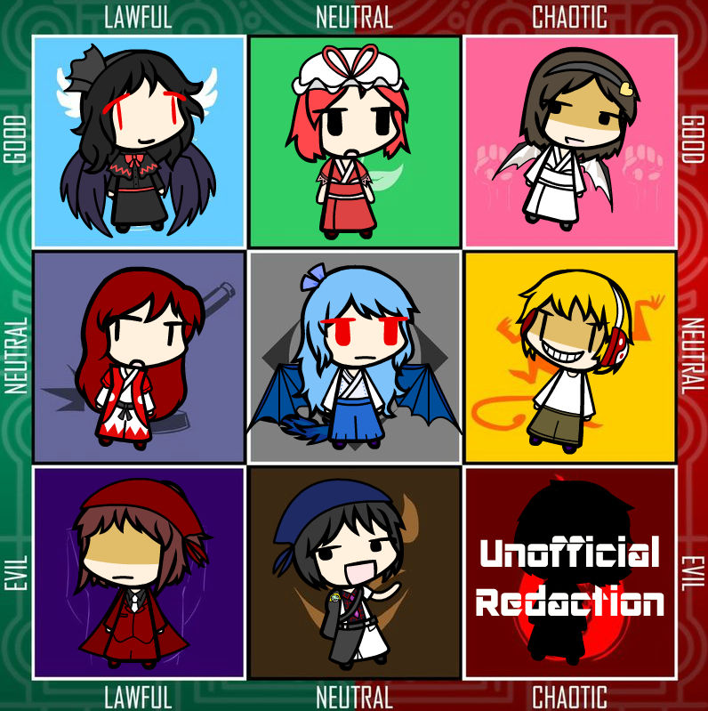 Alignment Chart Deviantart Updated Character Alignment Chart by HobbitTerraria15 on DeviantArt