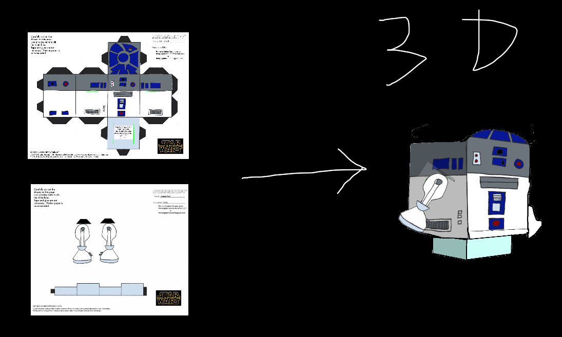 Cubeecraft Rudolph Cubeecraft Rd d2 josh wolf version turns in 3D by gsgseghs on DeviantArt