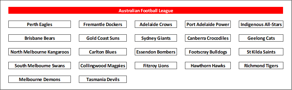 Spectacular 'they May Admit That...': Afl Contender's Unnerving Reality As Huge Question Confronts Powerhouse Wallpaper Art Spectacular 'they May Admit That...': Afl Contender's Unnerving Reality As Huge Question Confronts Powerhouse Wallpaper Art