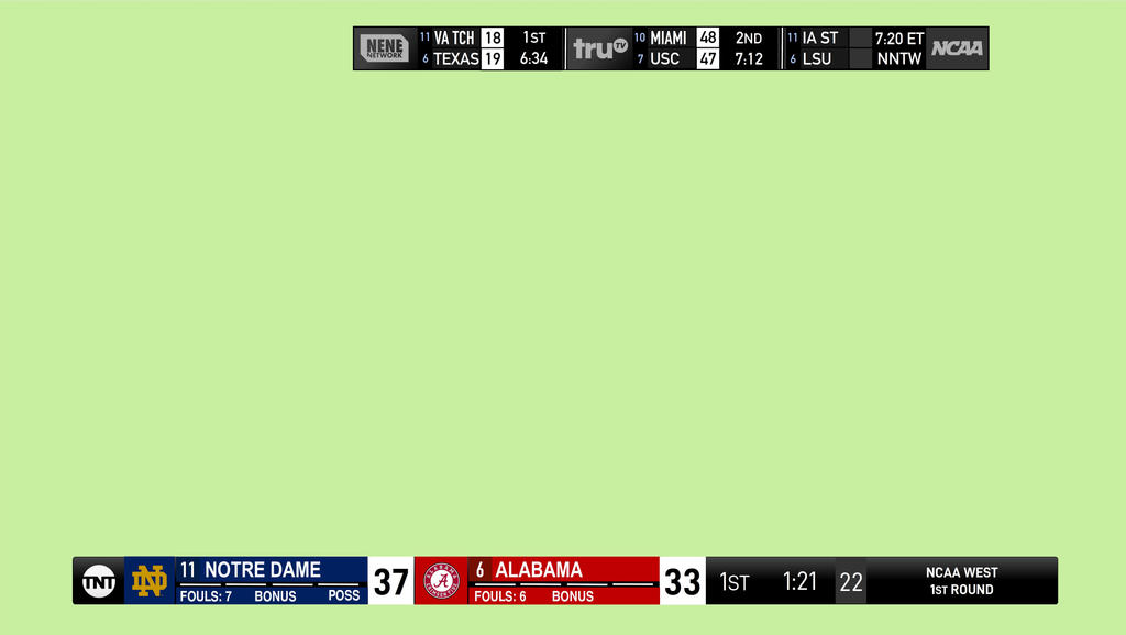 RE 2022 NCAA March Madness Scoreboard 94 By TeamRocketDJvgBoy123 On re-2022-ncaa-march-madness-scoreboard-94-by-teamrocketdjvgboy123-on
