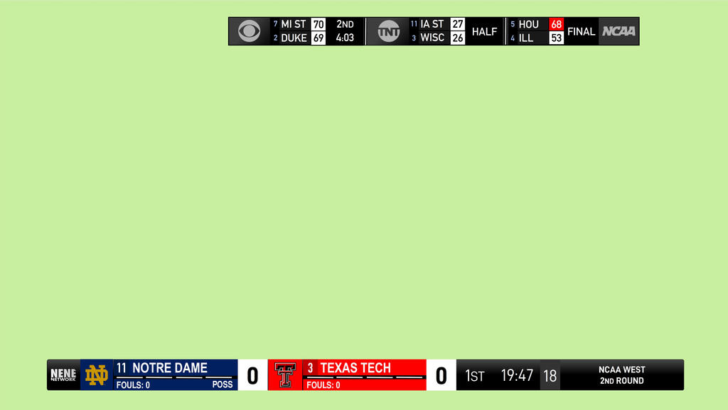 RE: 2022 NCAA March Madness Scoreboard #172 by TeamRocketDJvgBoy123 on ...