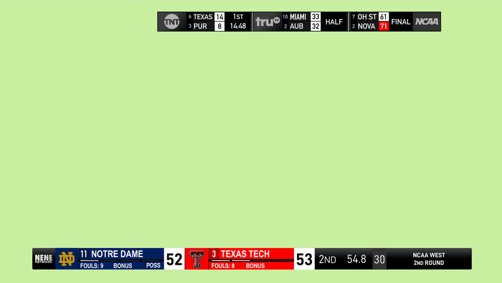 RE: 2022 NCAA March Madness Scoreboard #182 by TeamRocketDJvgBoy123 on ...
