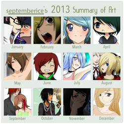 Summary2013