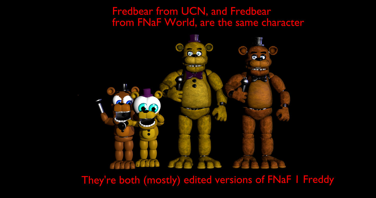 Fredbear UCN Icon by Mowenwils on DeviantArt