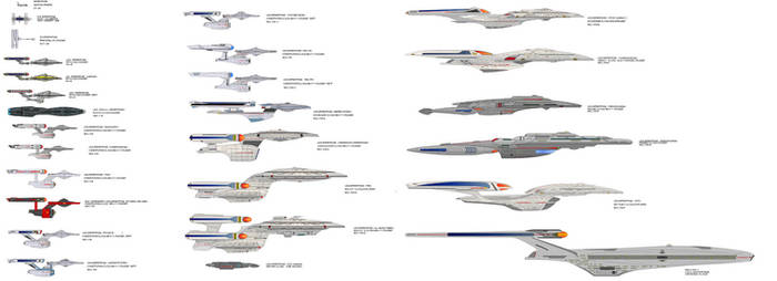 Enterprise lineage (WIP... and Upgraded!)