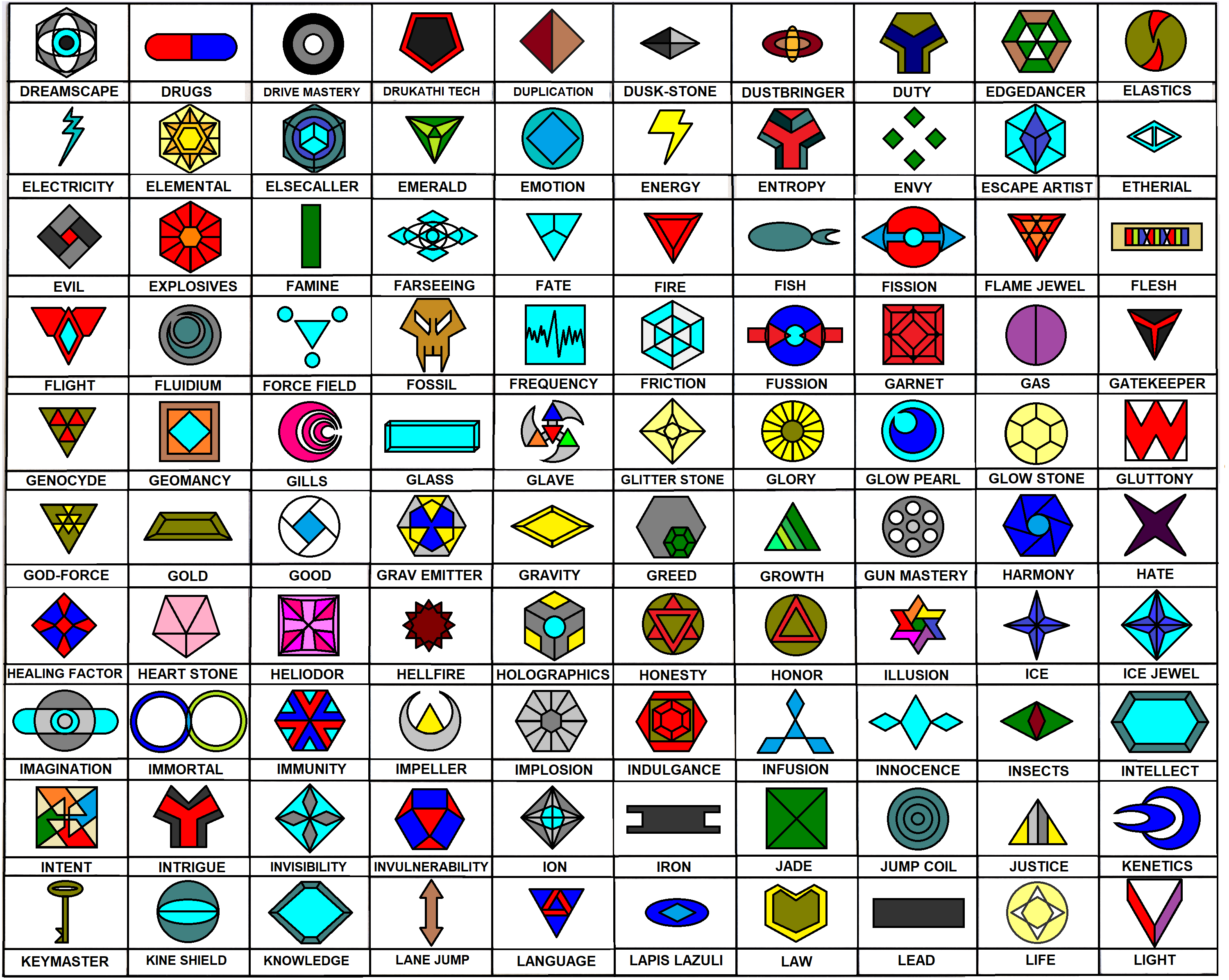 Power Ruling Classsymbol Power Symbols part 2 by kavinveldar on DeviantArt