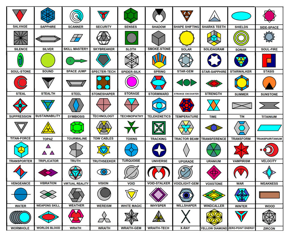 Power Symbols part 4 by kavinveldar on DeviantArt