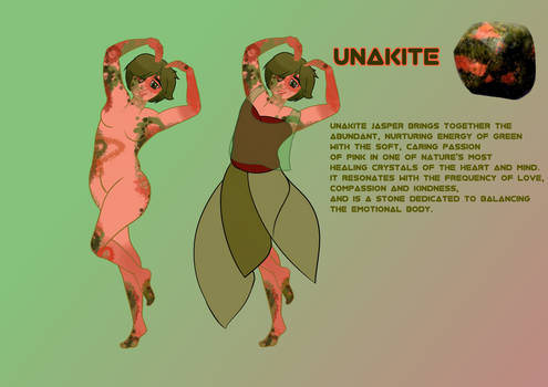 Unakite Reference