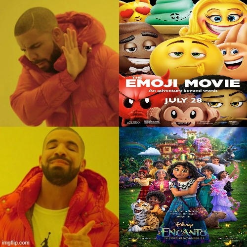 The emoji movie - Imgflip