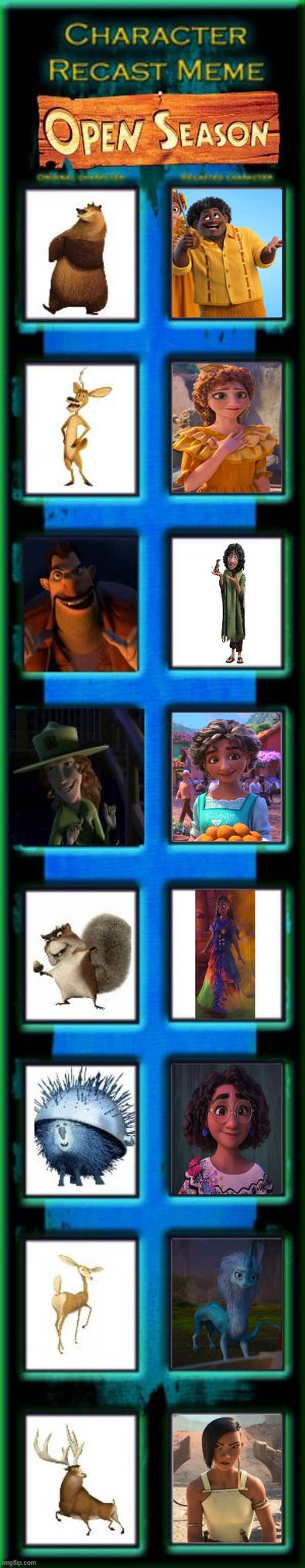 Open Season Recast Meme (Disney style) part 2 by duongdo12345 on DeviantArt