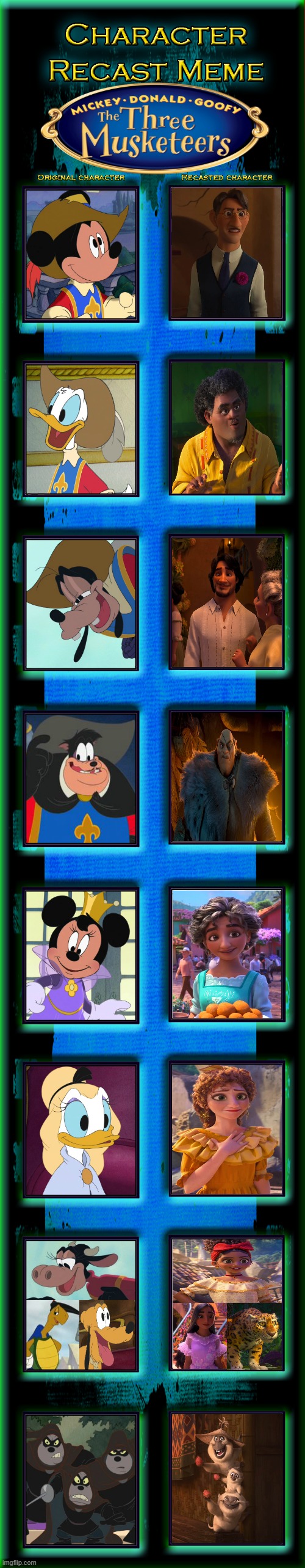 My MDG The Three Musketeers Cast Meme By Duongdo12345 On DeviantArt My mdg the three musketeers cast meme by duongdo12345 on deviantart