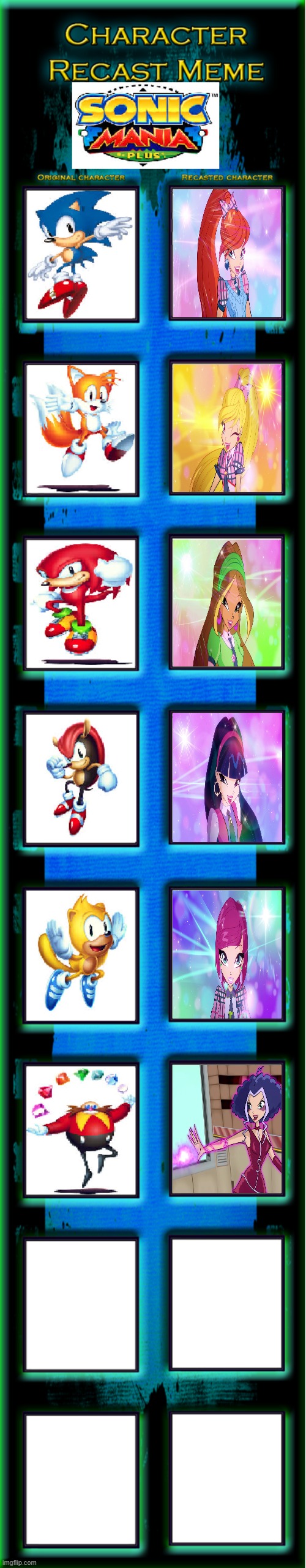 My Sonic game Tier list - Imgflip