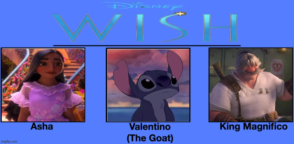 My Own Disney's Wish Cast Meme by duongdo12345 on DeviantArt