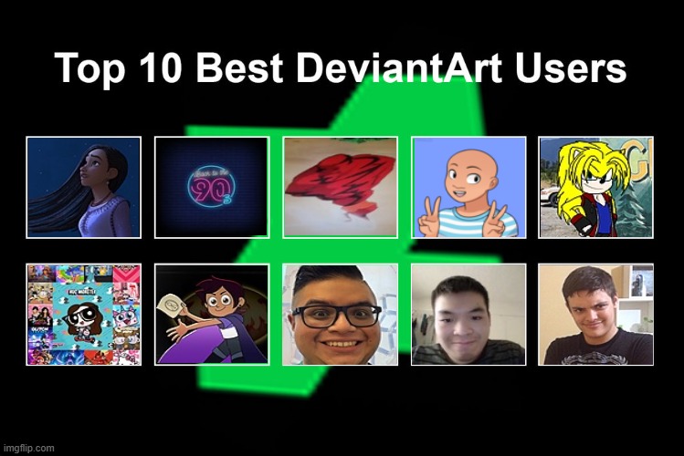 Upload777 My Top 10 Best DeviantArt Users Part 3 by duongdo12345 on DeviantArt