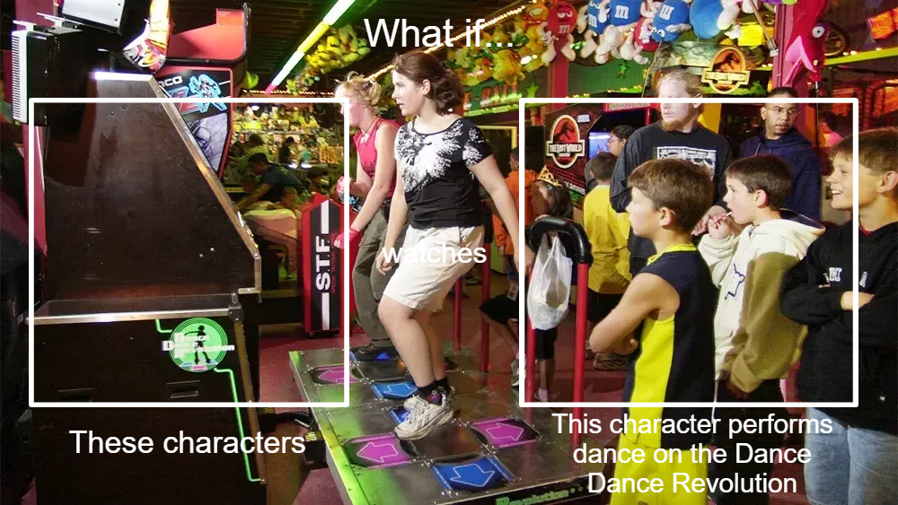 Dance Dance Revolution Meme by DuongToonMemes on DeviantArt