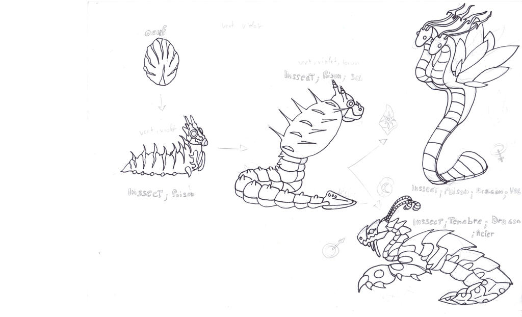Insect Deviantart Type Insect by Gabin72 on DeviantArt