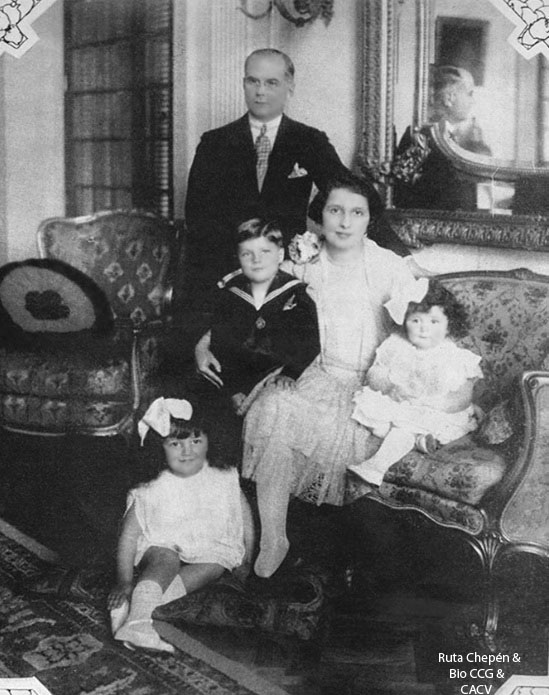 1927 Carlos Palacios Moreyra Villacampa y esposa A