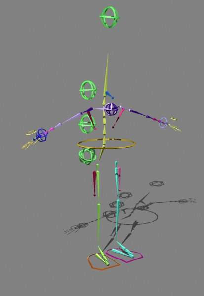 Custom Character Rig by scraverX on DeviantArt