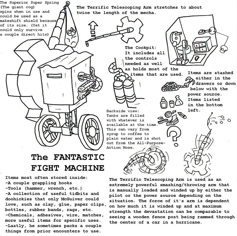 The Fantastic Fight Machine by Mooglepinoy22 on DeviantArt