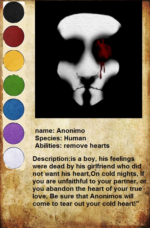 Creepypasta Entry: Anonimo