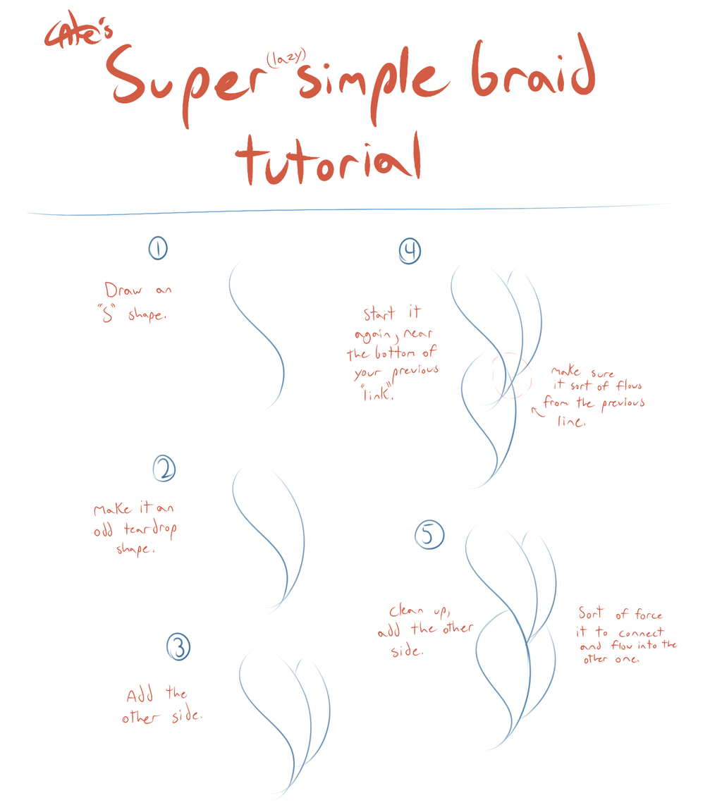 Super Simple Braid Tutorial by theycallhimcake on DeviantArt