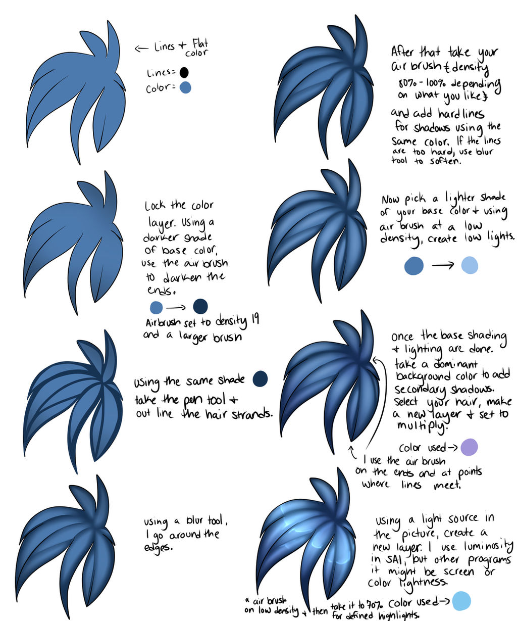 Hair Tutorial by Iriadescent