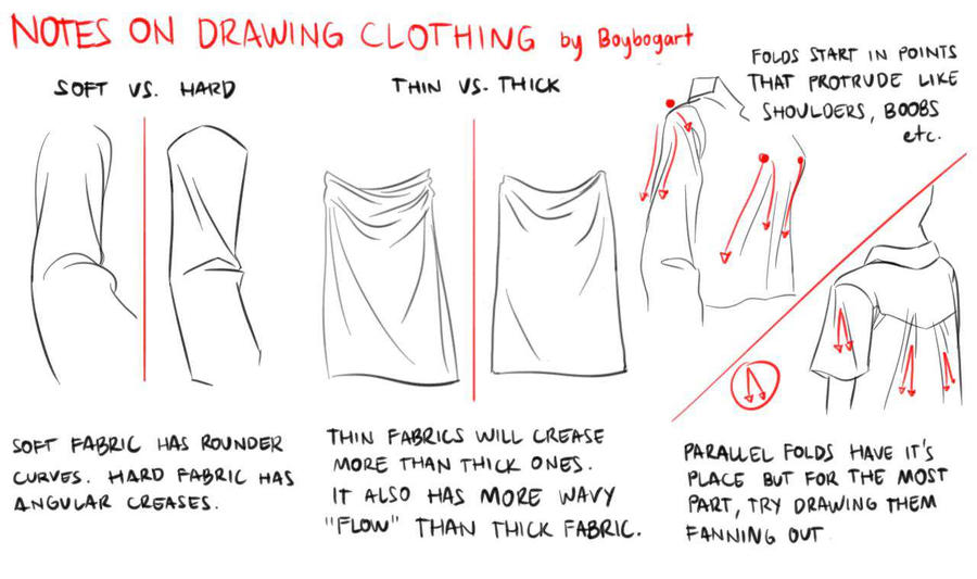 Drawing clothes - thoughts and ideas