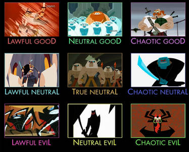 Samurai Jack Alignment Chart