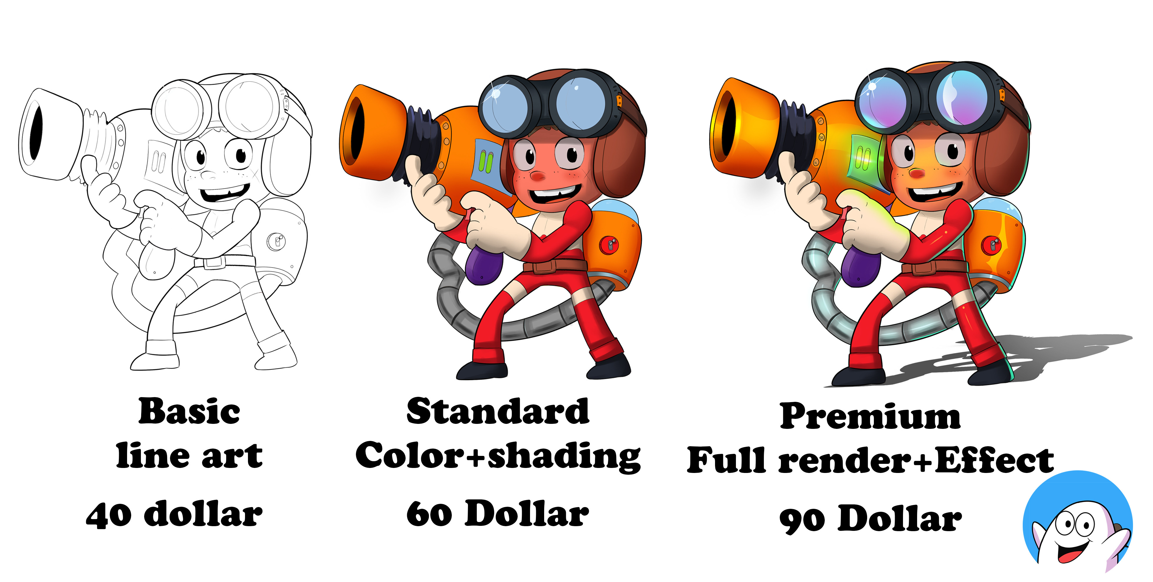 Price