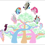 Rainbowdiscopie Family Tree (Headcanon Included!)