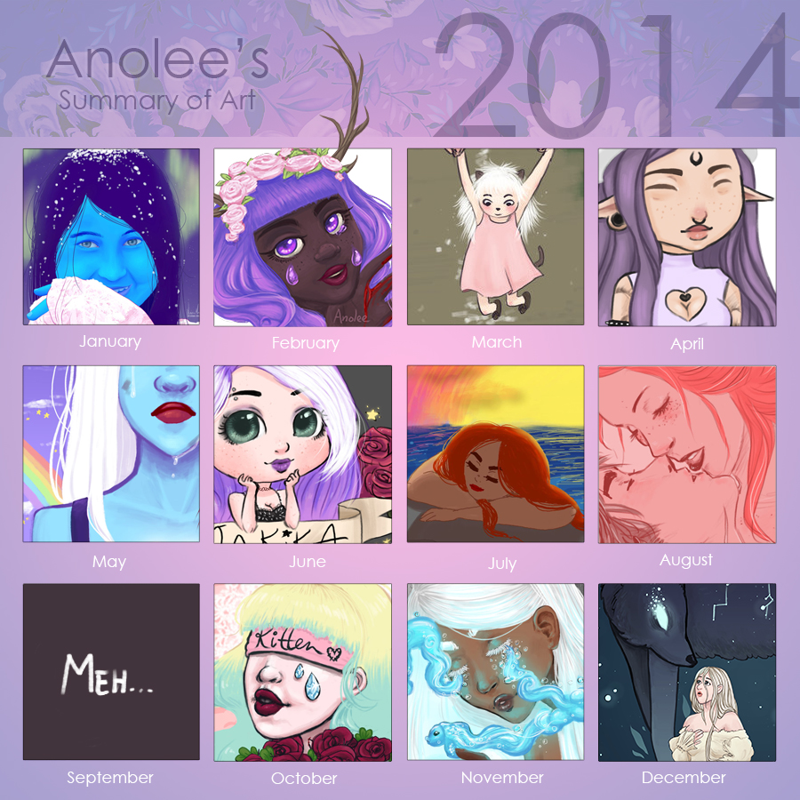 Summary of art 2014