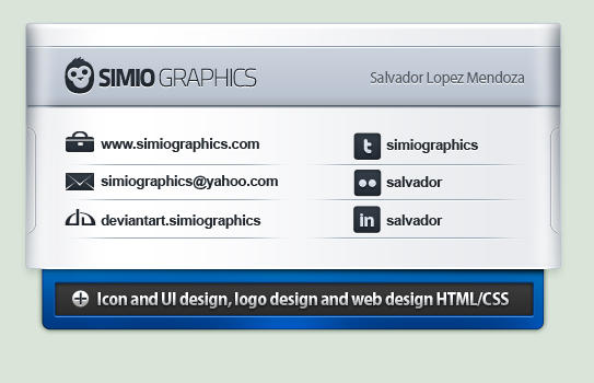 ID simiographics