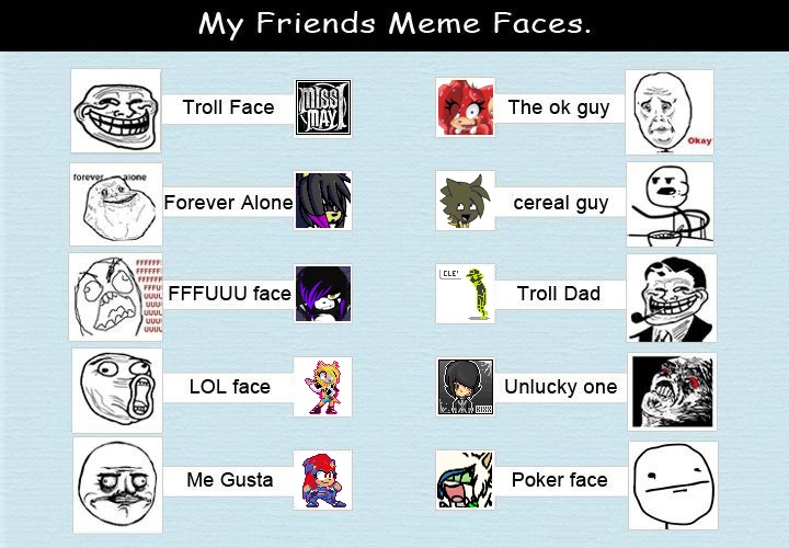 Troll face, Meme faces, All meme faces