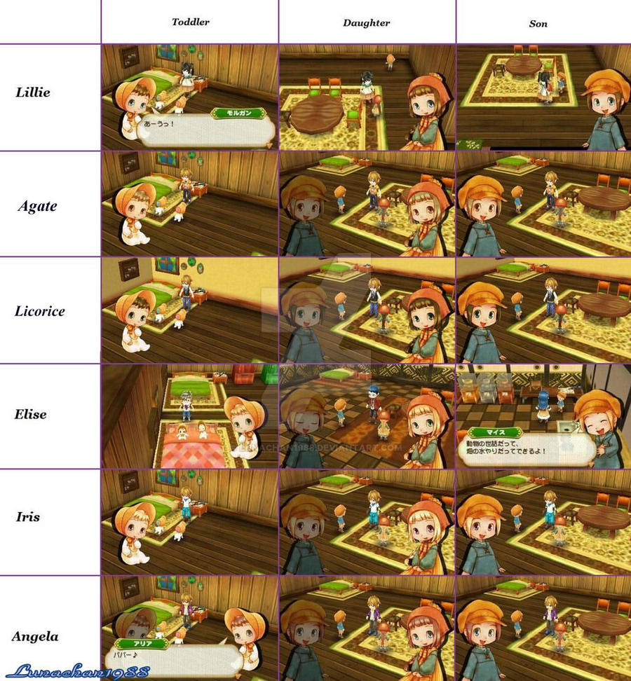 Story of Seasons - Children Charts ( Girl's )