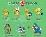 Super Mario Bros. Koopa Troop by BenjaminTDickens