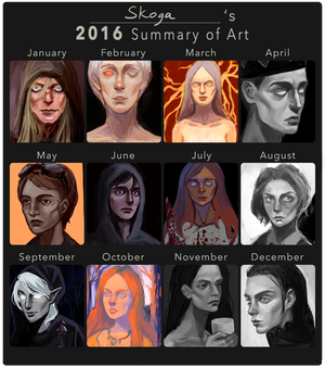 2016 Summary of Art