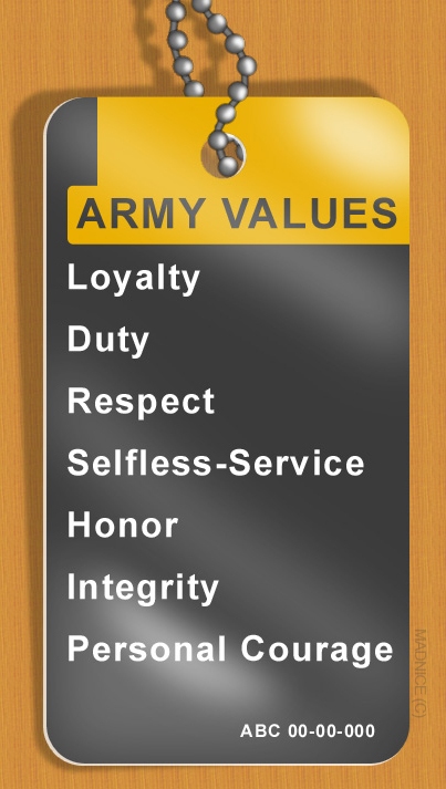 Army Values By Madnice On DeviantArt