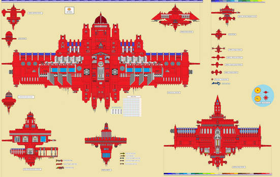 Imperial Space Orbital  Stations