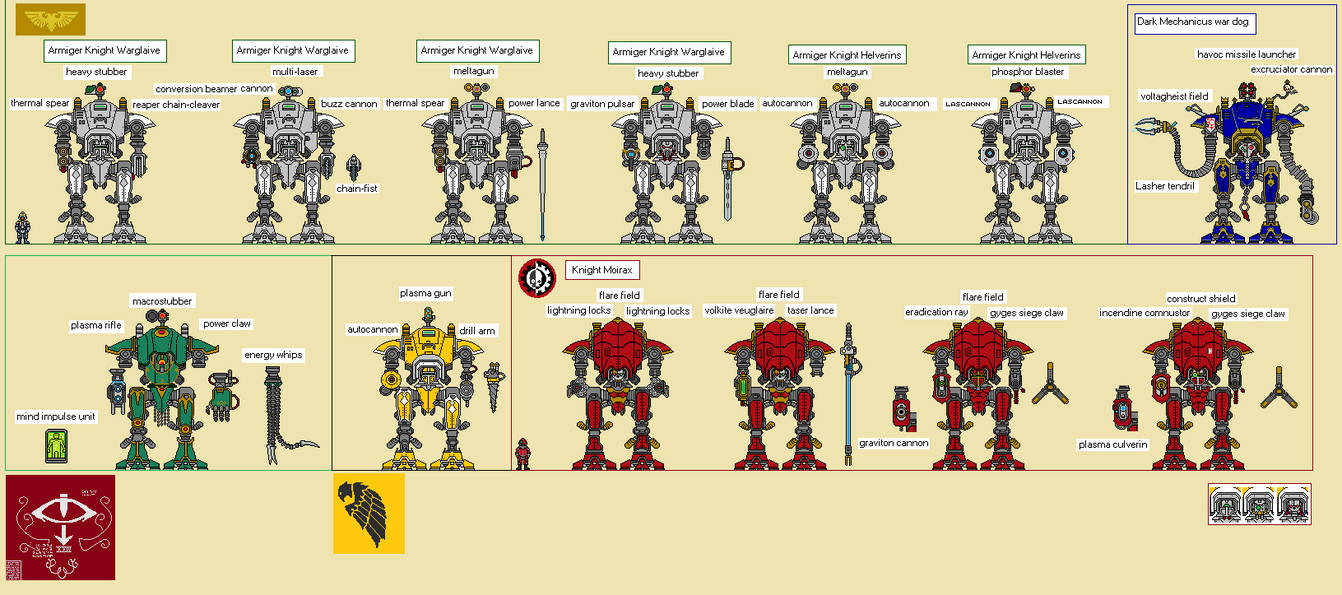 Imperial Knights Armiger Types by bigbe57 on DeviantArt