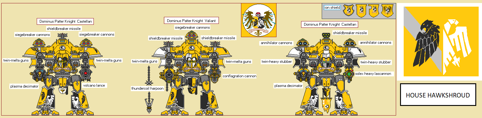 Dominus Types Imperial Knights Dominus Types by bigbe57 on DeviantArt