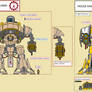 Imperial Knights Acastus